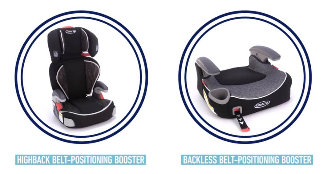 Booster Seat Laws By States 2024 Psycho Autos