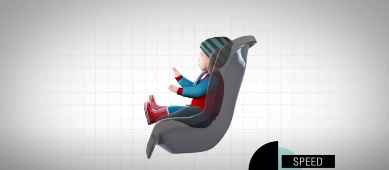 Why Does My Rear Facing Car Seat Keep Tipping?