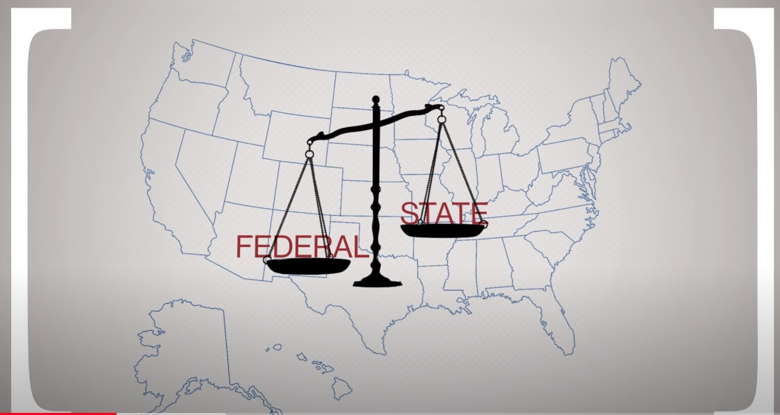 Evidence Indicates That Seat Belt Laws Have Led To