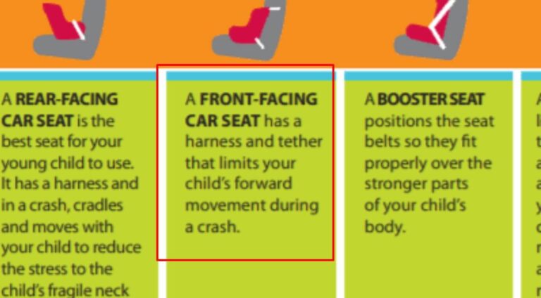 Wisconsin Child Car Seat Laws: Harsh Reality! | Psycho Autos