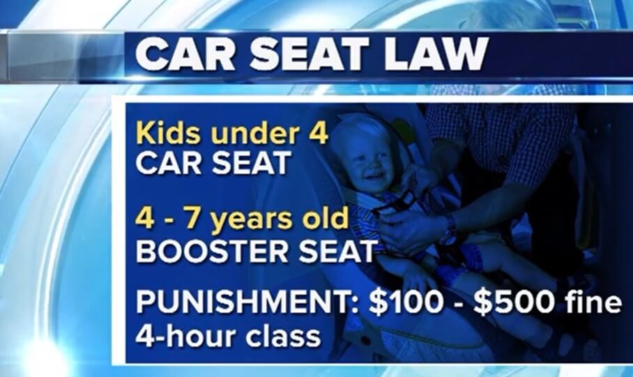 Car Seat Accident Replacement Law Legal Sides Of Safety