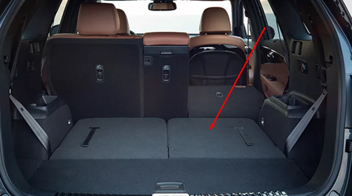 Inside Scoop Do Kia Sorentos Have 3rd Row Seating?