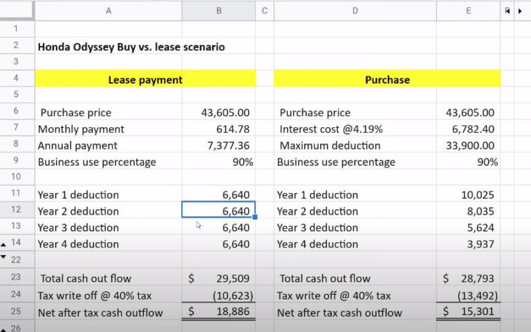 how-high-are-property-taxes-in-your-state-tax-foundation