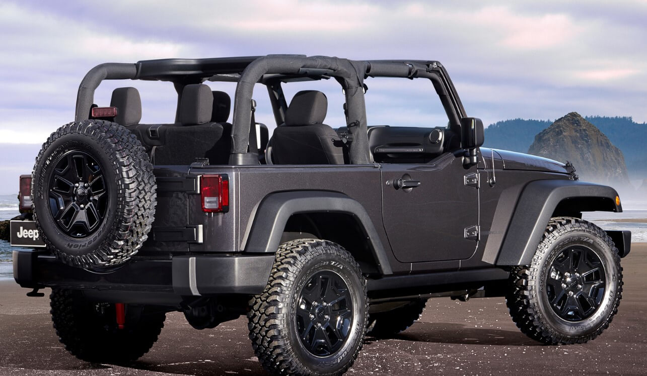 MPG Matters How Much Gas Mileage Does A Jeep Wrangler Get?