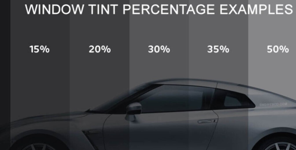 Clear To Dark: How Do Window Tint Percentages Work?