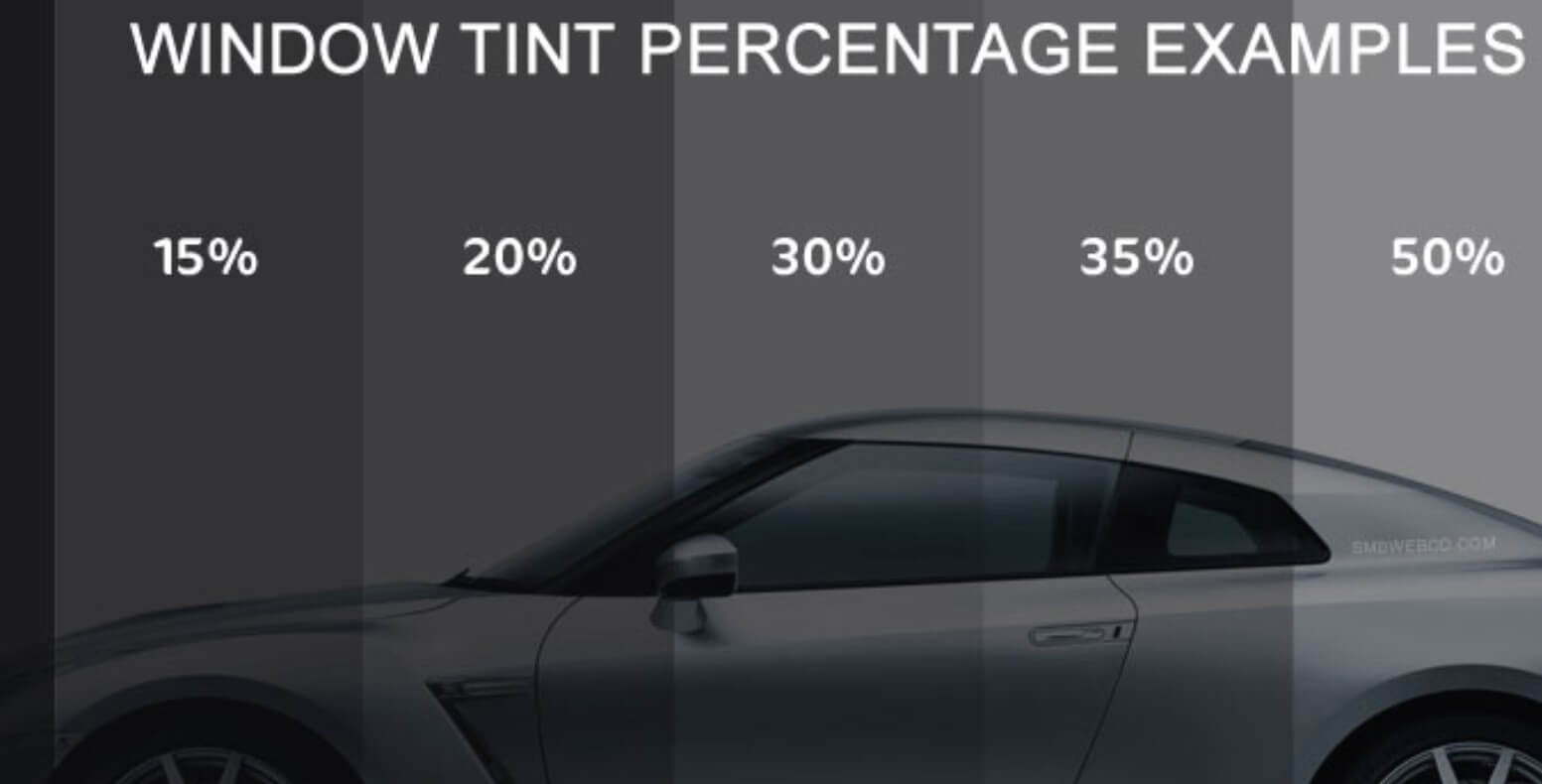 Clear To Dark How Do Window Tint Percentages Work?