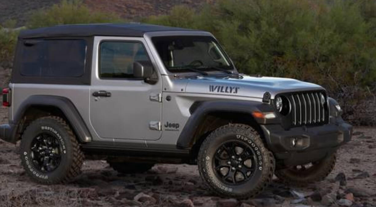 MPG Matters How Much Gas Mileage Does A Jeep Wrangler Get?