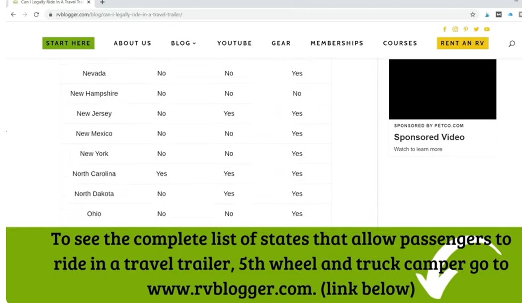 Can You Ride In A 5Th Wheel While Driving? The Hacks